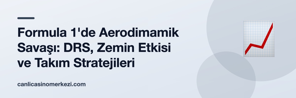 Formula 1'de Aerodimamik Savaşı: DRS, Zemin Etkisi ve Takım Stratejileri